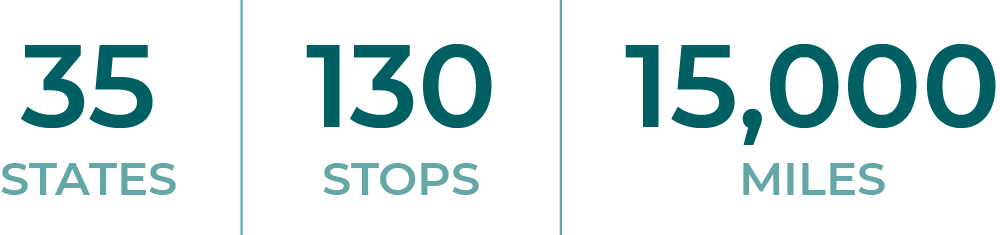 Evans Data Evans Data