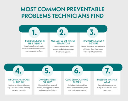 The Most Common Preventable Problems Evans Technicians Find in the Field 